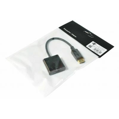 Перехідник DisplayPort to HDMI Atcom (16852) (U0121285)