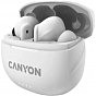 Навушники Canyon TWS-8 White (CNS-TWS8W) (U0800118)