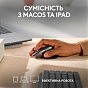 Мышка Logitech MX Master 3S For Mac Performance Wireless Space Grey (910-006571) (U0736459)