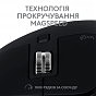 Мишка Logitech MX Master 3S For Mac Performance Wireless Space Grey (910-006571) (U0736459)
