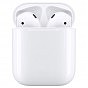Наушники Apple AirPods with Charging Case (MV7N2TY/A) (U0584575)
