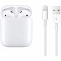 Навушники Apple AirPods with Charging Case (MV7N2TY/A) (U0584575)