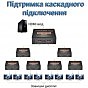 Розгалужувач Dynamode HDMI Splitter 1x2 (U0859636)