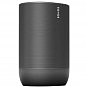 Акустическая система Sonos Move Black (MOVE1EU1BLK) (U0499625)