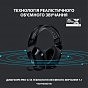 Наушники Logitech G733 Lightspeed Wireless RGB Gaming Headset Black (981-000864) (U0478037)