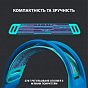 Наушники Logitech G733 Lightspeed Wireless RGB Gaming Headset Blue (981-000943) (U0478038)