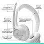 Наушники Logitech Zone 300 Bluetooth Off-White (981-001417) (U0939936)