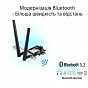 Сетевая карта Wi-Fi ASUS PCE-AXE5400 (U0807513)