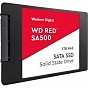 Накопитель SSD 2.5» 1TB WD (WDS100T1R0A) (U0396357)