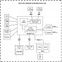 Маршрутизатор Mikrotik RB924iR-2nD-BT5BG77R11e-LR8 (U0812792)