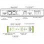 Источник бесперебойного питания TECNOWARE ERA PLUS DC (FGCERAPLDC252) (U0663599)