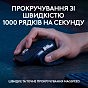 Комплект Logitech MX Keys S Plus Palmrest Wireless UA Graphite (920-011614) (U0863519)