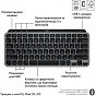 Клавиатура Logitech MX Keys Mini для MAC Wireless UA Space Grey (920-012652) (U0946788)