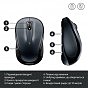 Мышка Logitech M325s Wireless Dark Silver (910-006812) (U0774984)