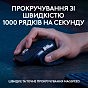Комплект Logitech MX Keys S Plus Palmrest Wireless UA Graphite (920-011614) (U0863519)