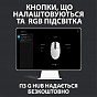 Мишка Logitech G102 Lightsync White (910-005824) (U0443334)