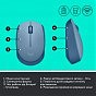 Мышка Logitech M171 Blue Grey (910-006866) (U0763734)