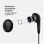 Навушники ColorWay 3.5 mm Wired Earphone Sound Wave Black (CW-WD04BK) (U0966367)
