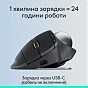 Мышка Logitech MX Ergo S Bluetooth Graphite (910-007260) (U0969615)