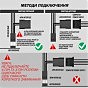 Кулер до корпусу Zezzio ZF-P120 (U0652909)