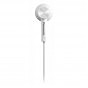 Наушники Panasonic RP-TCM115GC White (RP-TCM115GC-W) (U0307400)