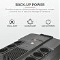 Источник бесперебойного питания Trust Maxxon 800VA UPS (23326_TRUST) (U0418888)
