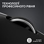 Мышка Logitech G Pro X Superlight 2 Lightspeed Wireless Black (910-006630) (U0863485)